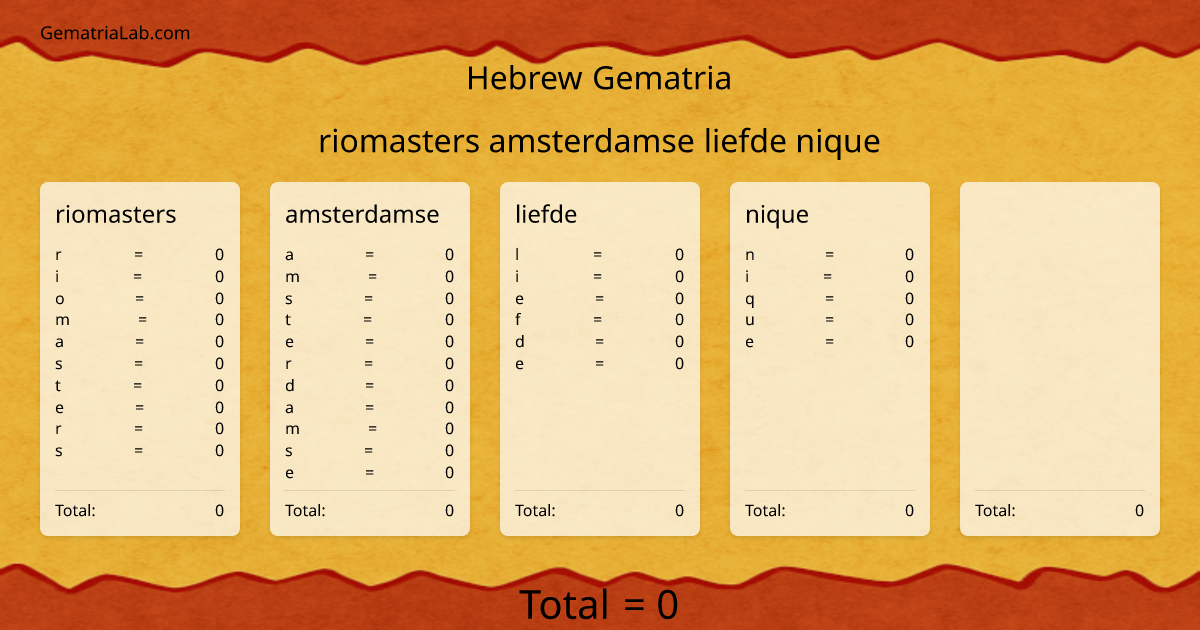riomasters amsterdamse liefde nique in hebrew Gematria